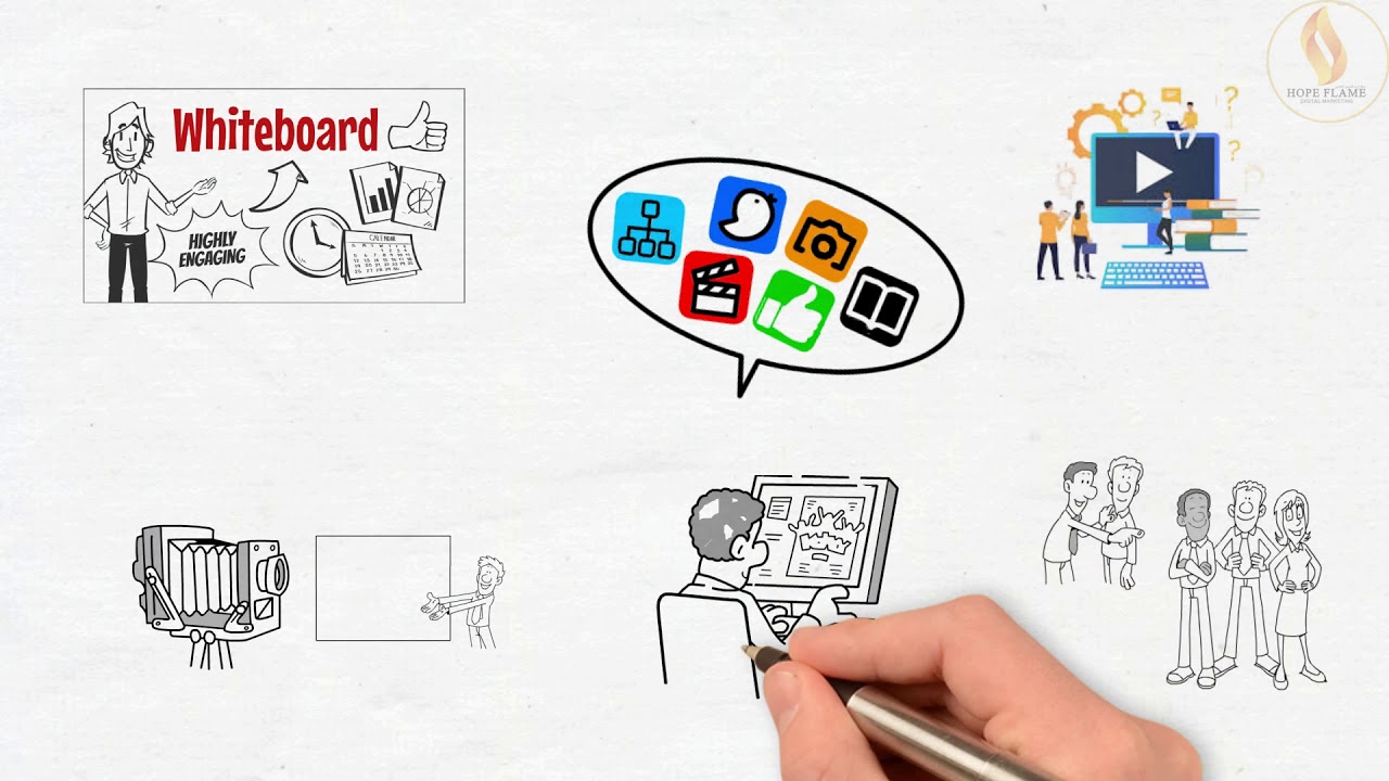 WHITE BOARD VIDEO YouTube