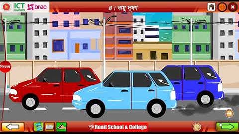 Class 3 Science Chapter 6 Part 2 ।। তৃতীয় শ্রেণি প্রাথমিক বিজ্ঞান অধ্যায় ৬ পাঠ ২