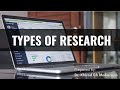 Types of Research #researchmethodology