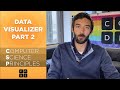 Data Visualization in App Lab Quiz