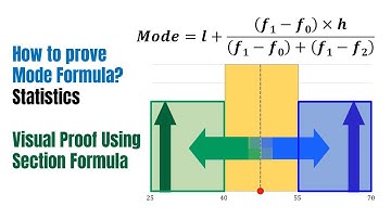 Derivation of Mode Formula Class 10 | How to Prove Mode Formula | Statistics