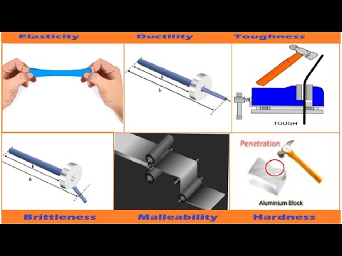 Mechanical properties of materials - Elasticity, Ductility, Brittleness, Malleability, Toughness