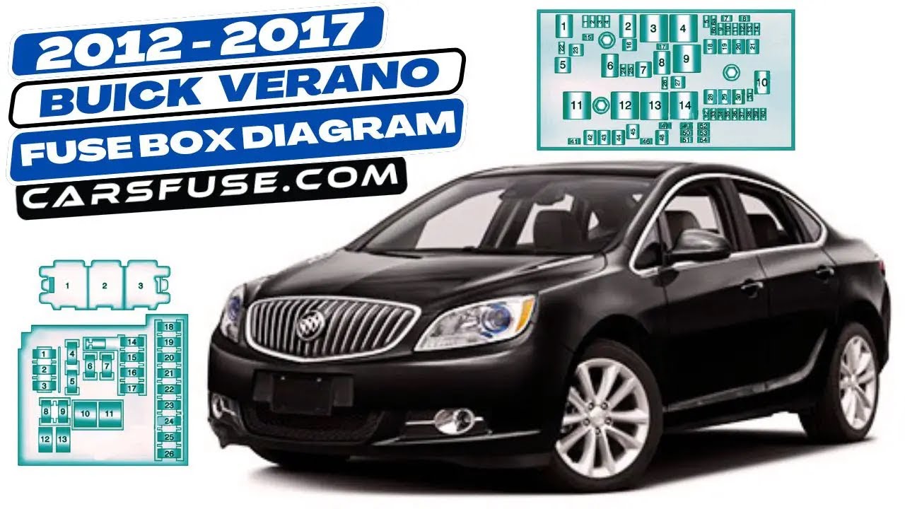 Fusebox Location & Diagrams: (2012/2013/2014/2015/2016/2017) Buick