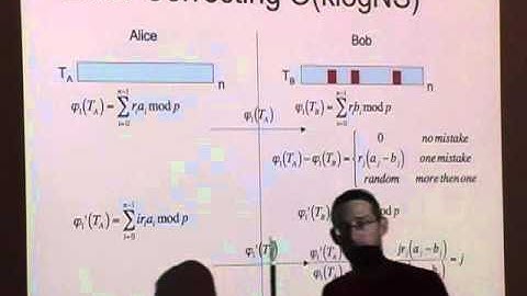 Improved Sketching Of Hamming Distance