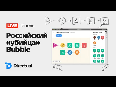 Видео: DirectBuy все еще работает?