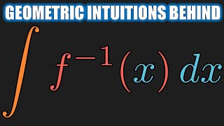 The Most Overlooked Concept in Calculus  Calculus of Inverse Functions