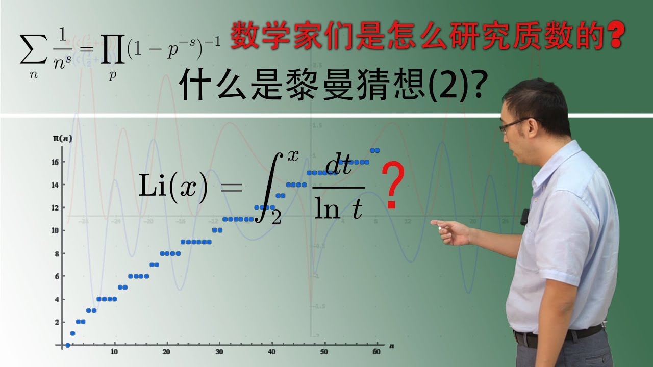 质数有多重要？数学家欧拉和高斯是如何研究质数的 ？李永乐老师讲黎曼猜想（2）