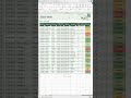 Template excel manajemen fitness otomatis dan mudah digunakan
