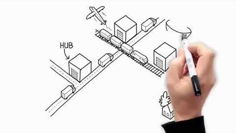 Towards Physical Internet Implementation: ALICE research and innovation roadmaps