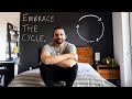 The Natural Language Learning Cycle & Why You Should Embrace It