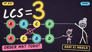 Longest Common Subsequence (LCS) | Nani ki Maala | Hindi DP | DP Series in Hindi Ep 25