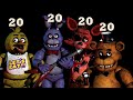 20/20/20/20 MODE COMPLETAT + EASTER EGG - Five Night's at Freddy's 1