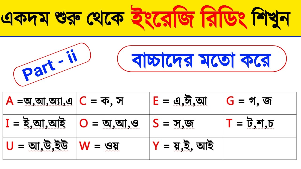 শুরু থেকেই এভাবে ইংরেজি রিডিং শিখতে হয় । How to learn English reading ।। How to read English ।।