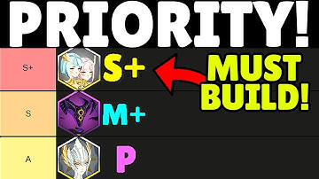 Celestial/Hypogean TIER LIST! ALL 11 Heroes RANKED! Paragon Priority! AFK Journey