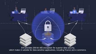 Elastic Volume Service (EVS) Product Introduction