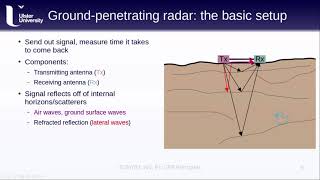 EGM703: Week 5, Part 1: Principles of Ground Penetrating Radar