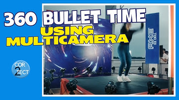 360 Bullet Time Effect with Multicamera || Built in Software Triggering