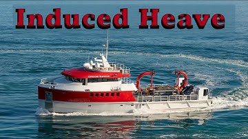 Induced Heave in Bathymetric Surveys | Causes, Impact & How to Fix Depth Mismatch