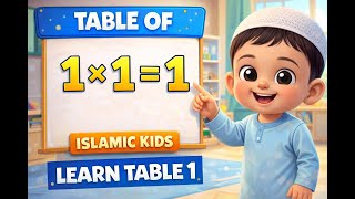 Table of One | Learn 1 Times Table for Kids | Fun Cartoon Math screenshot 5