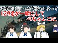 【ゆっくり】潜水艦が深海で圧壊…試験中の艦に何が起こったのか?【原子力潜水艦スレッシャー号沈没事故】