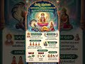 Vishnu Puran pratam khand aday 07