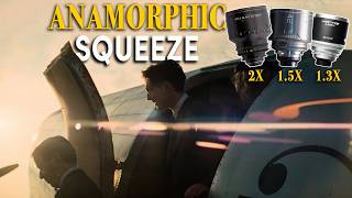 Understanding Anamorphic: 1.3x vs 1.5x vs 2x