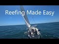 When why and how to reef your sails