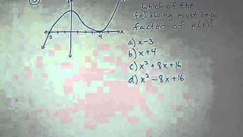 CSET Math Single Subject  Practice Multiple Choice Polynomial MC Q#3)