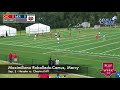 ECC Play of the Week Nominees - Sep 6, 2017