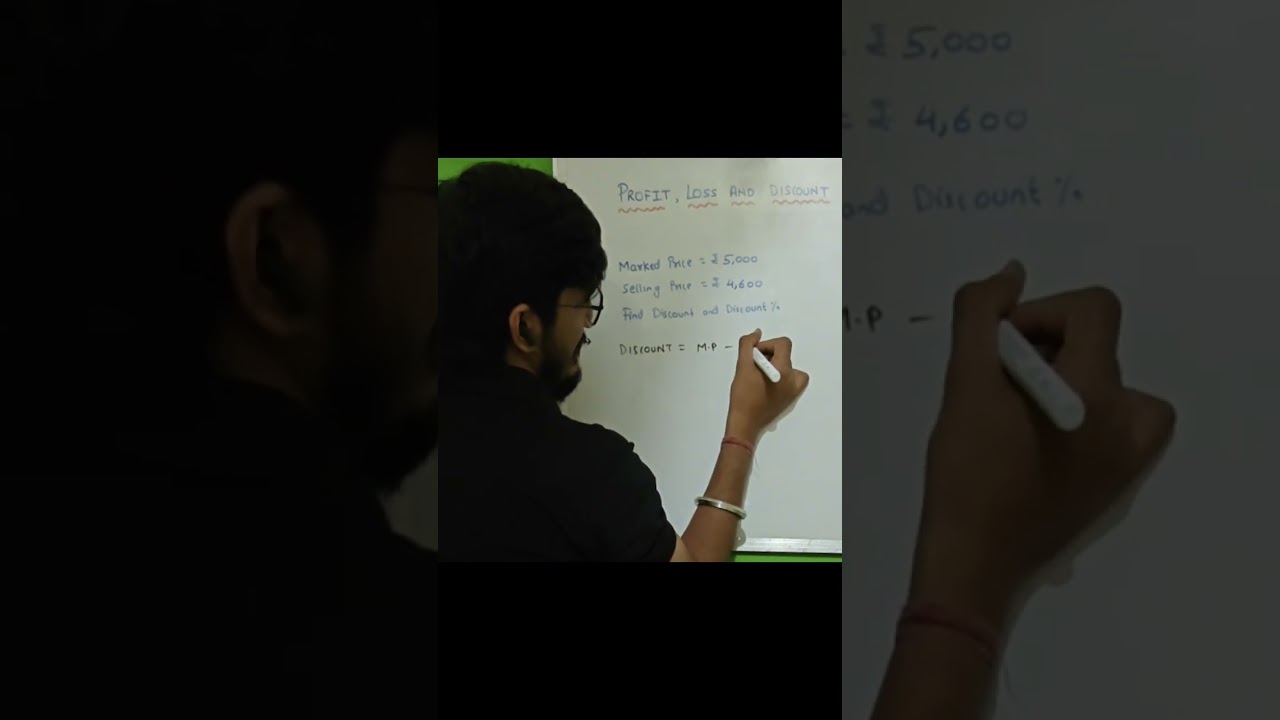 How to Solve Discount Questions Fast! ✍️🚀 