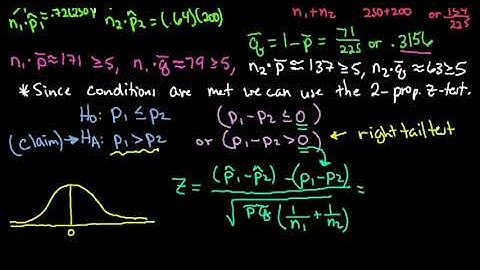 2 Proportion Z test Using TI Nspire