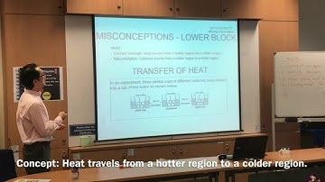 Analyzing Science Questions [Video 2: Transfer of Heat]