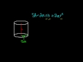 Understanding the Surface Area of a Cylinder