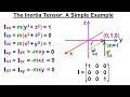 Calculus 3: Tensors (17 of 45) The Inertia Tensor: A Simple Example