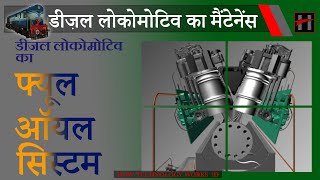 डीजल लोकोमोटिव का फ्यूल आयल सिस्टम