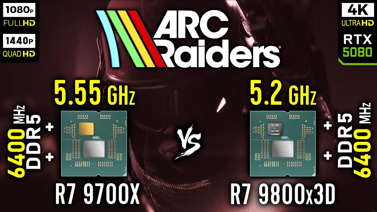 Ryzen 7 9700X vs Ryzen 7 9800x3D in ARC Raiders | RTX 5080 [ 1080p, 1440p, 4K ]