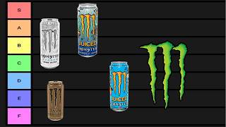 The Monster Energy Tier List