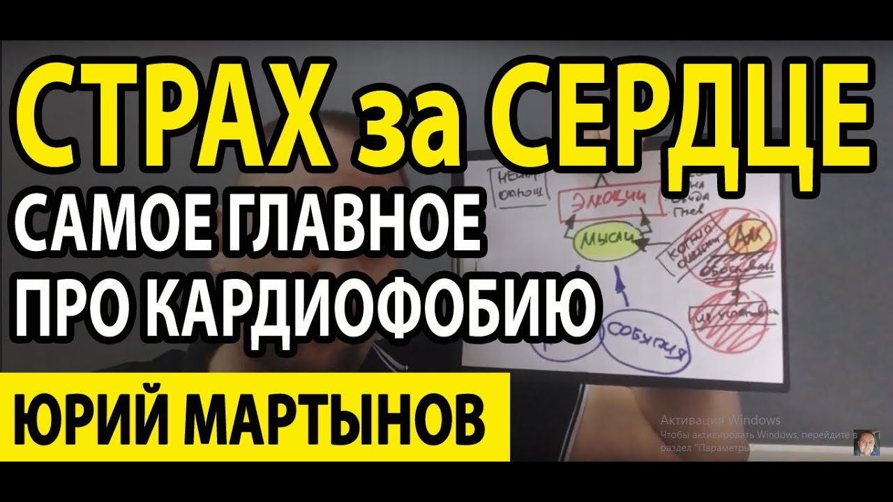 Кардиофобия лечение и что делать | Тахикардия при ВСД главное ...