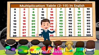 1 2 3 4 ka table | Multiplication Tables of 2 to 10 in english | Pahada | English pahada | part 60