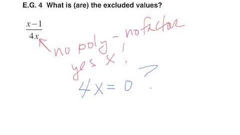 Rational Functions: Excluded Values