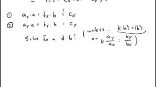 Introduction to Quantum Computing (4) - Dimension