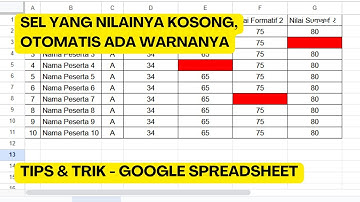 Memberikan Warna Otomatis pada Sel Kosong - Tips Google Spreadsheet