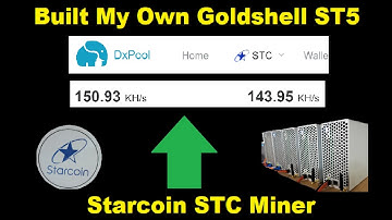 Goldshell Starcoin STC Miner ST5 ~ Mining Layer 1 & 2 Blockchain ~ 11 ST-Box RARE Crypto Coin Miner