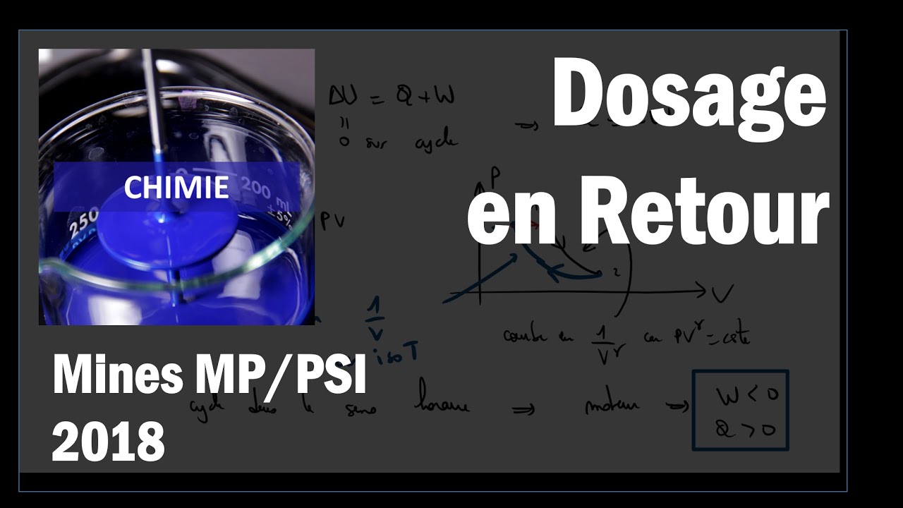 Dosage en retour comment l'étudier ? Méthode et Application (Mines MP — free download