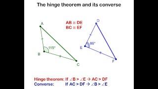Hinge theorem and its converse