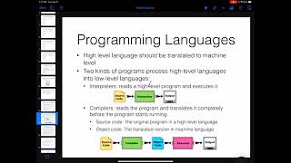 COMP125 - Principles of Computing - Sequential Control Structure