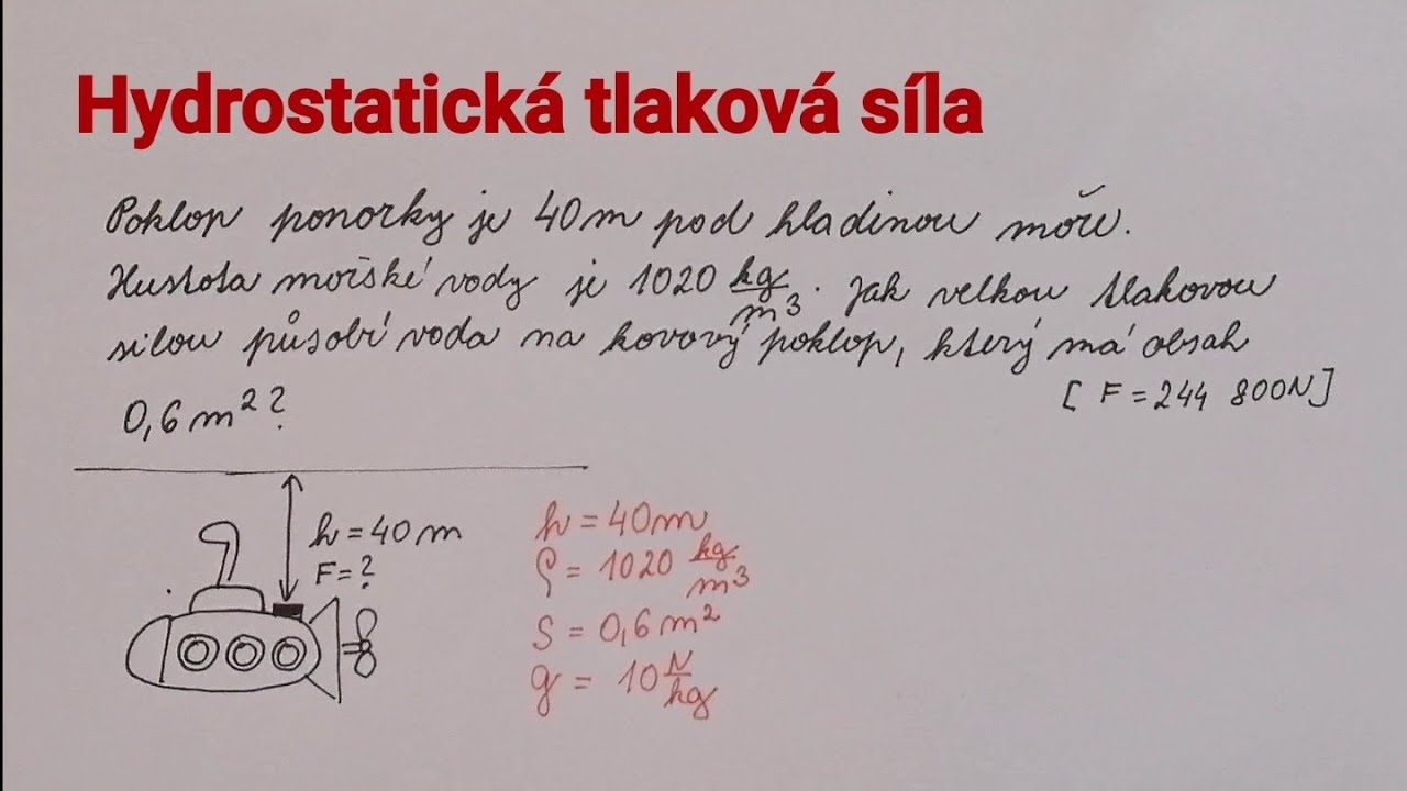 Hydrostatická tlaková síla