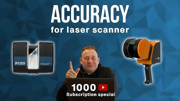 Accuracy of laser scanner / 3D scanner / mobile scanner (measurement accuracy, angle accuracy...)