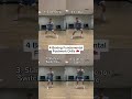 EASY BOXING FOOTWORK DRILLS mp3