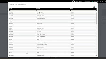 Sage X3 Functional Query submission